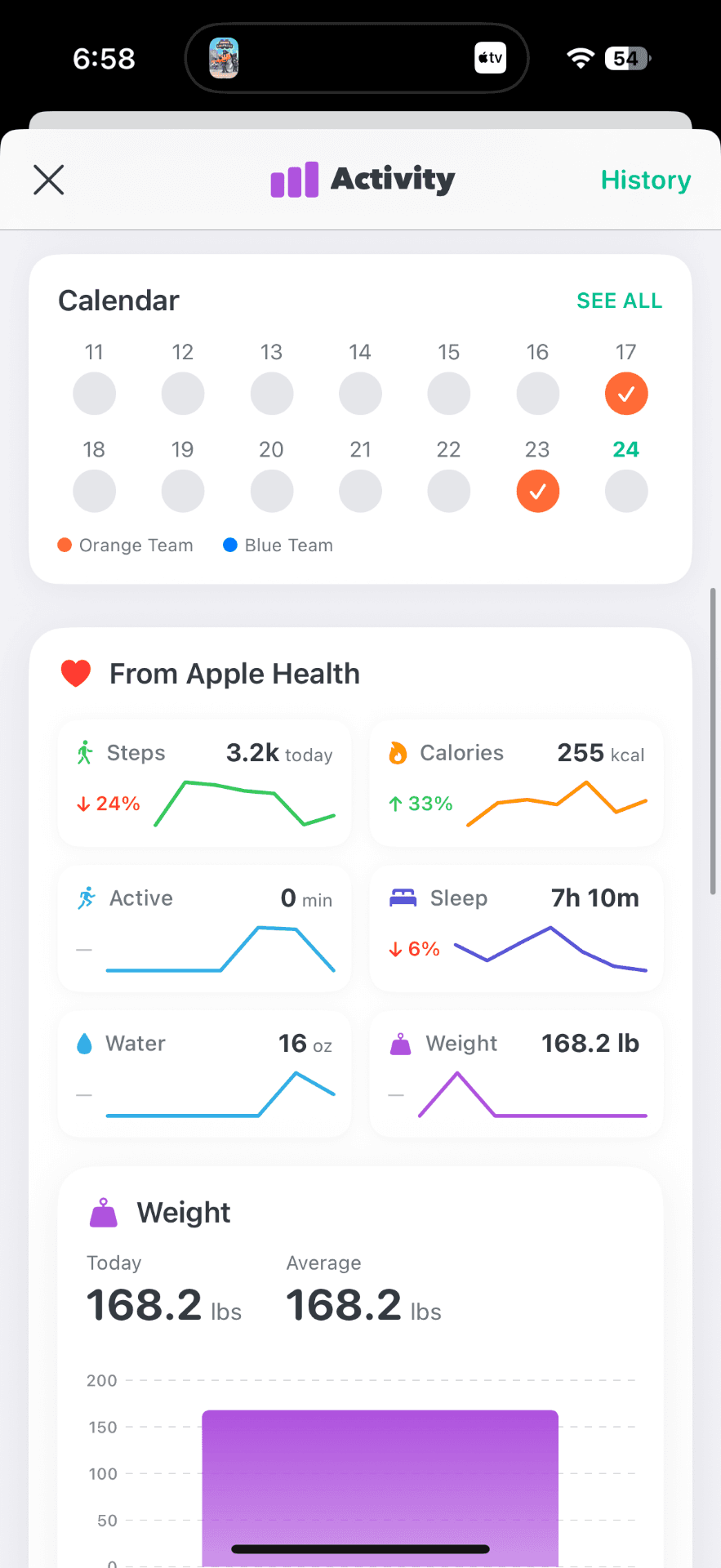 Apple Health integration showing steps, calories, active minutes, sleep, water, and weight tracking